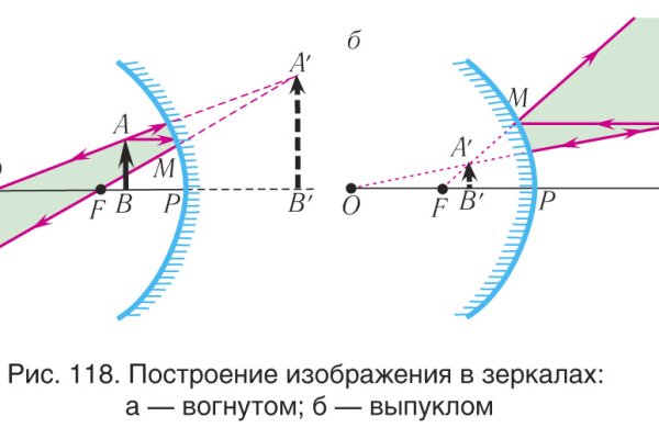 Kra25.at